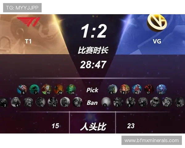 赛后分析:IG与V5对决中个人能力的深度剖析与比较